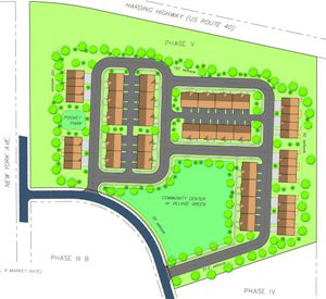 Hardings Run Plan